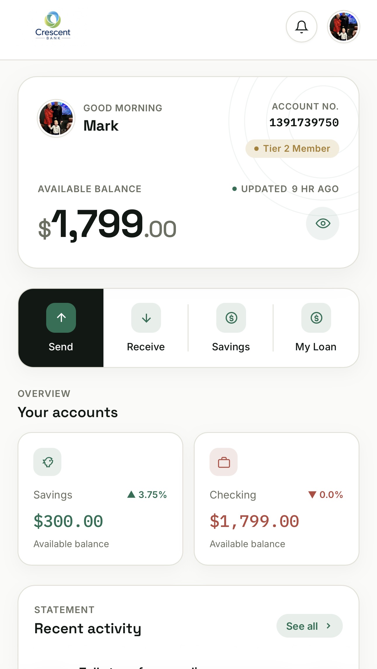 KAVORYA BANK dashboard mockup
